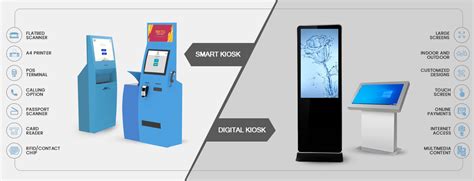 smart card kiosk and kiosk based services|digital kiosks.